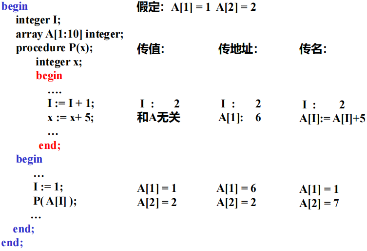 Pasted image 20251030100326.png